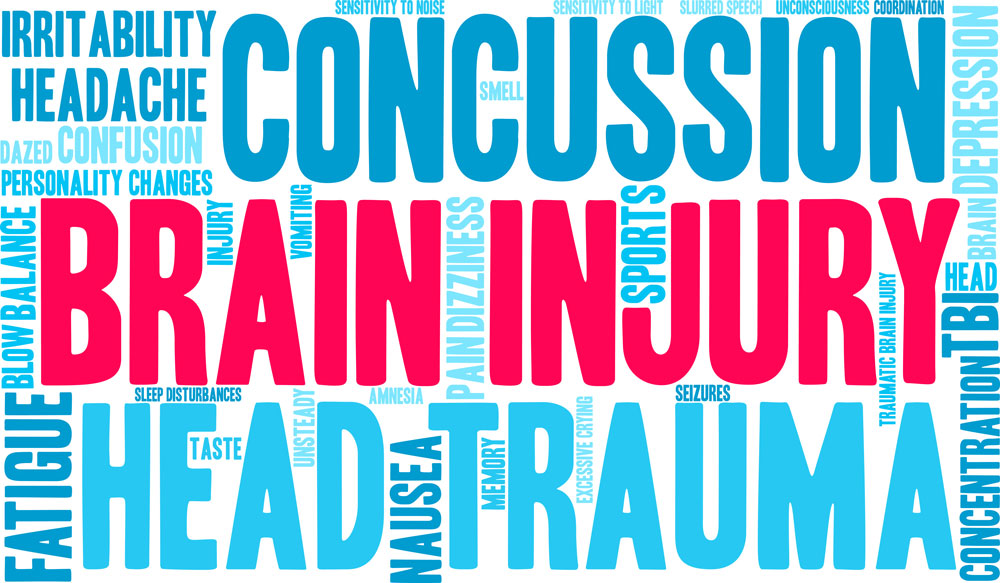 Speech Therapy After a Brain Injury Brain injury word cloud