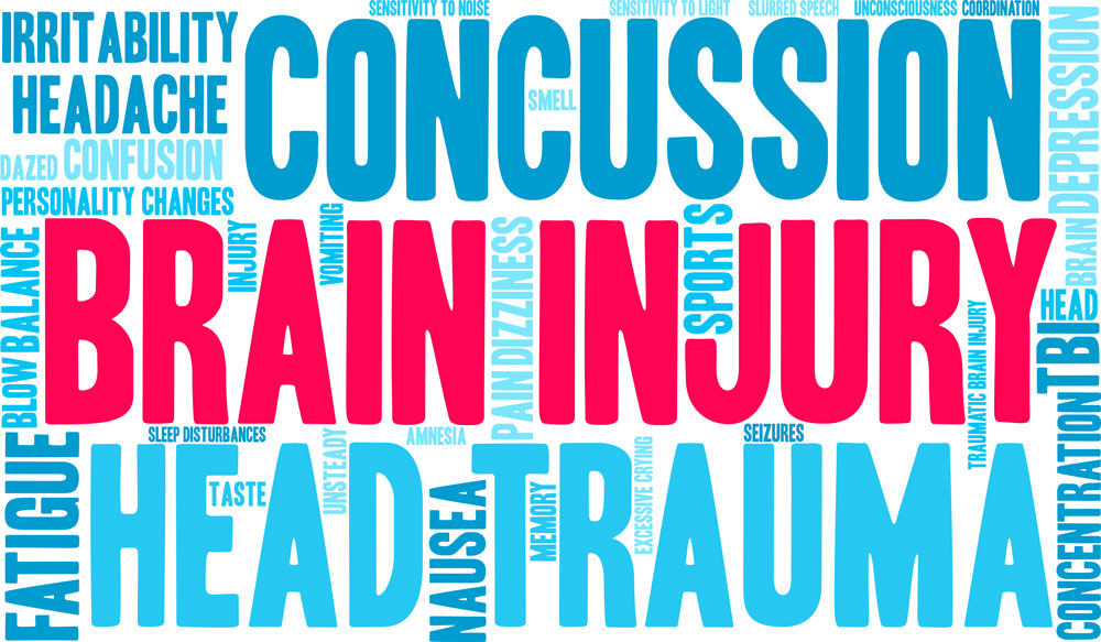 Brain injury word cloud